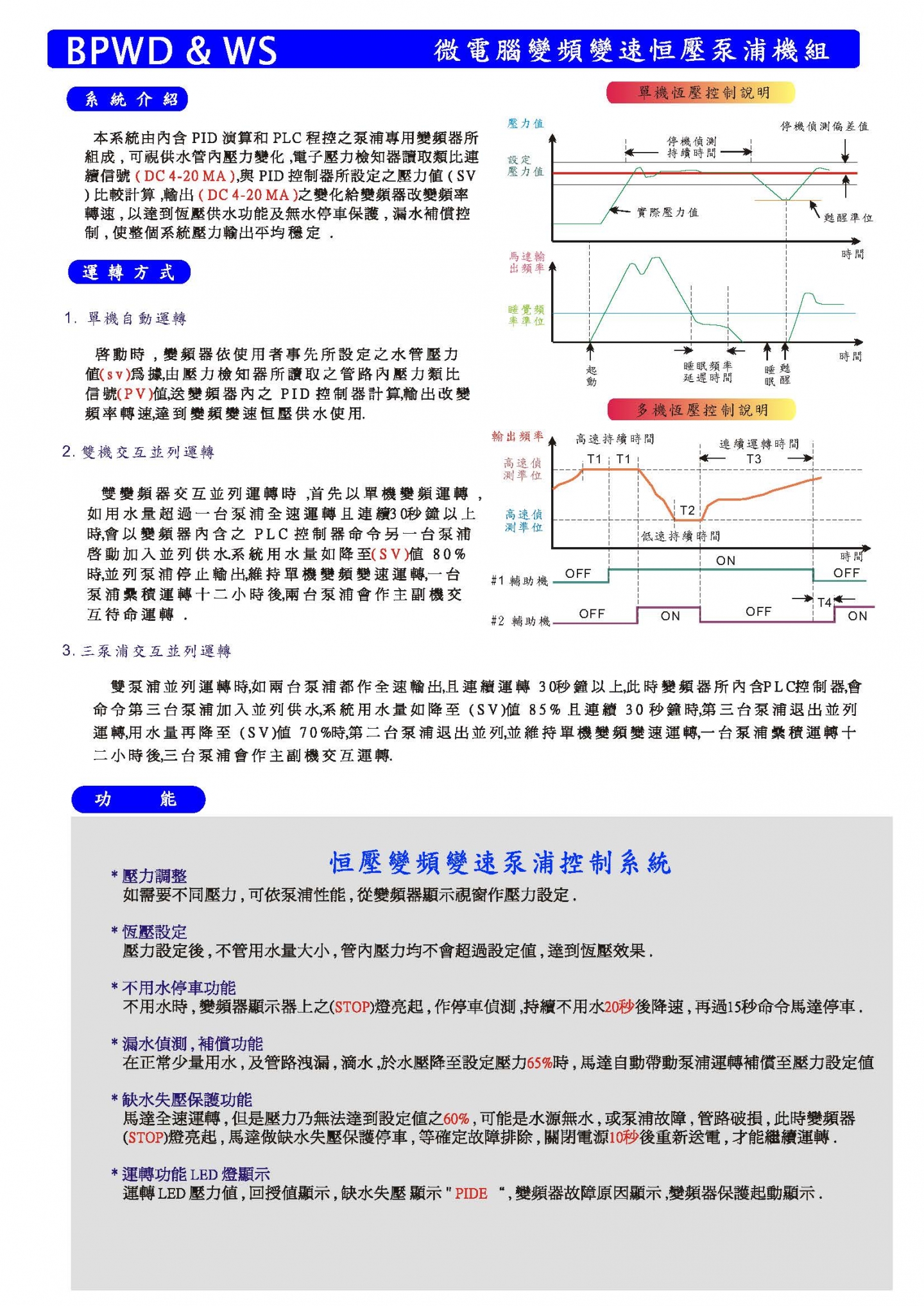 Constsnt Pressure Booster Pump Set